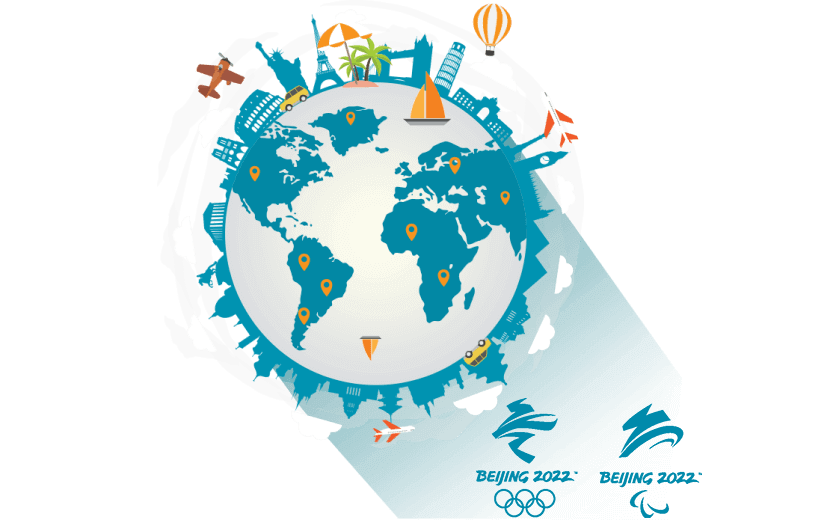 在摩洛哥连接到中国的软件 - SQUIDCN